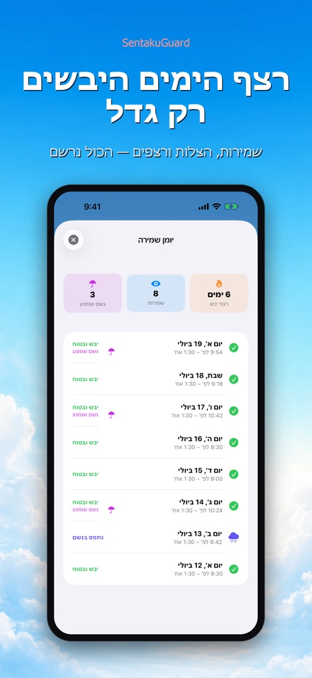 SentakuGuard שומר הכביסה 9