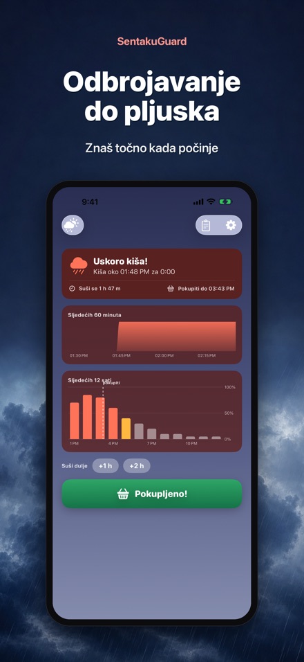 SentakuGuard – čuvar rublja 5