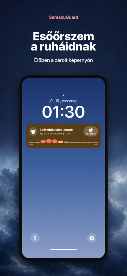 SentakuGuard – ruhaőrző