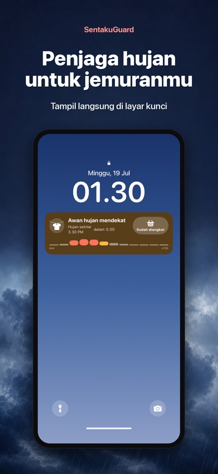 SentakuGuard: Penjaga Jemuran