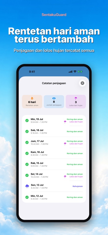 SentakuGuard: Penjaga Jemuran 9