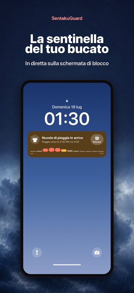 SentakuGuard – Meteo bucato