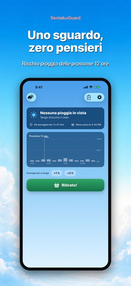 SentakuGuard – Meteo bucato 2