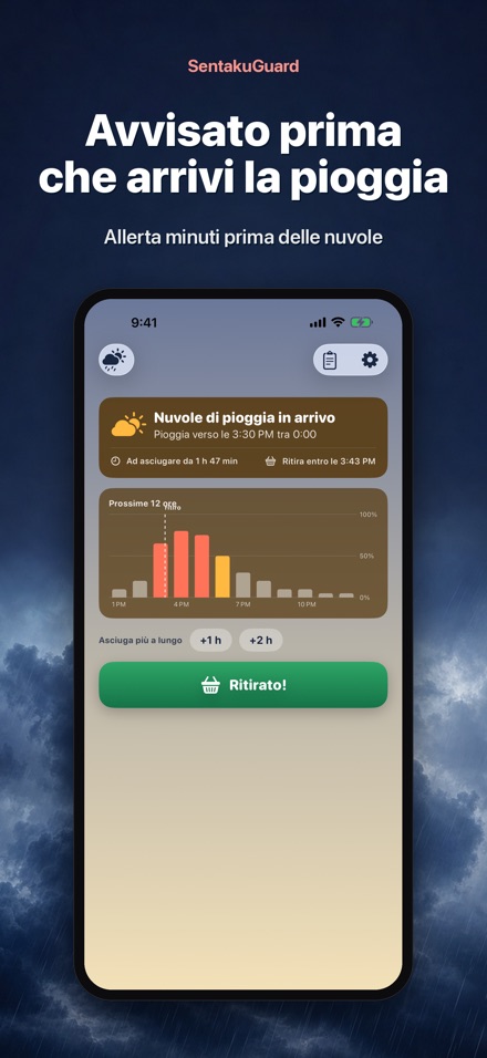 SentakuGuard – Meteo bucato 4