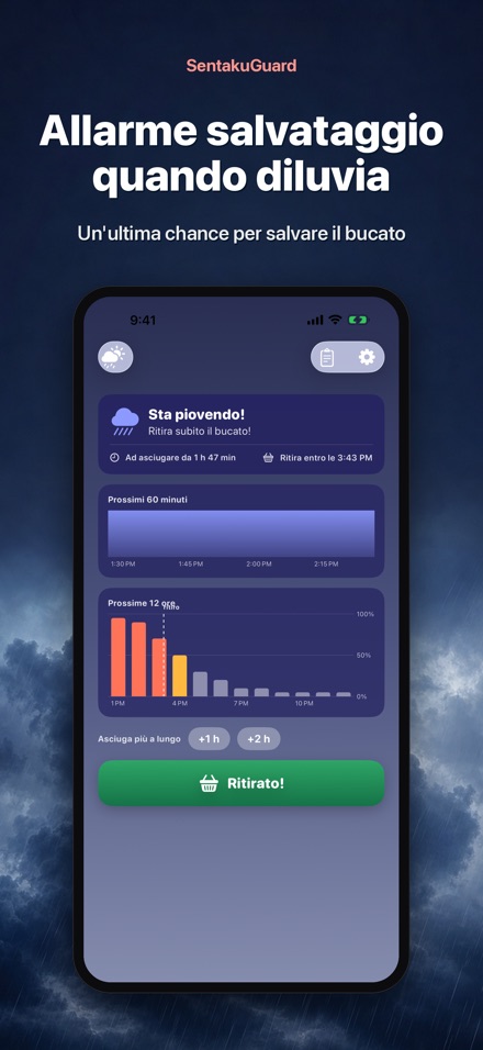 SentakuGuard – Meteo bucato 7