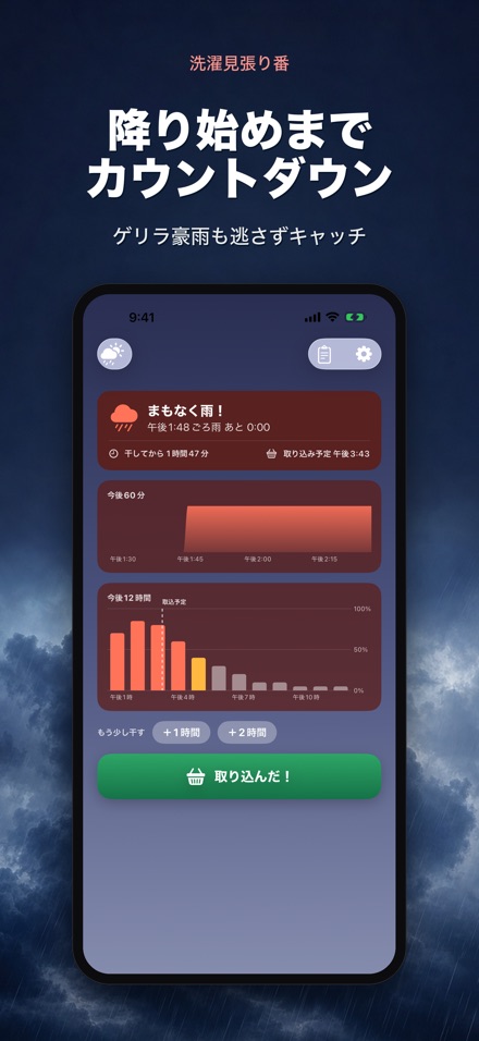 洗濯見張り番 - SentakuGuard 5