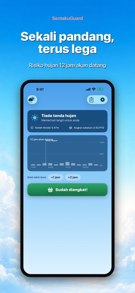 SentakuGuard Penjaga Jemuran 2