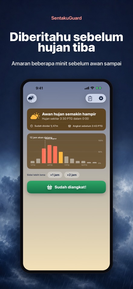 SentakuGuard Penjaga Jemuran 4