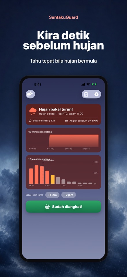SentakuGuard Penjaga Jemuran 5