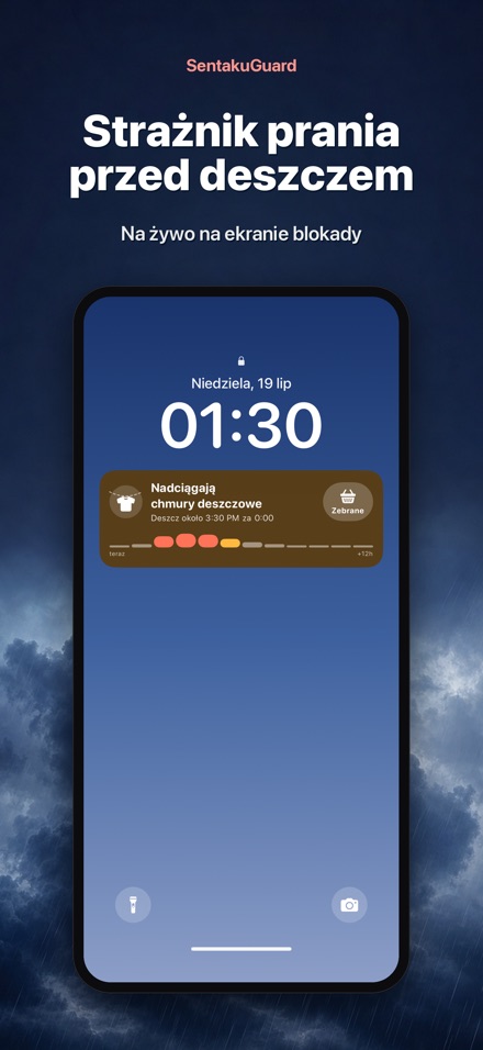 SentakuGuard – Alarm deszczu