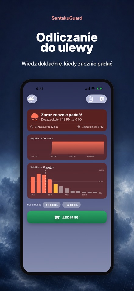 SentakuGuard – Alarm deszczu 5
