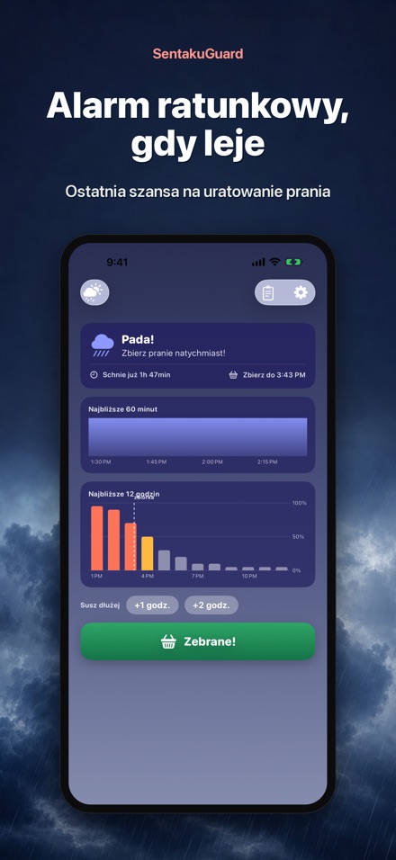 SentakuGuard – Alarm deszczu 7