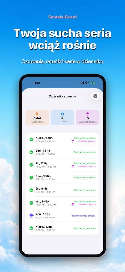 SentakuGuard – Alarm deszczu 9