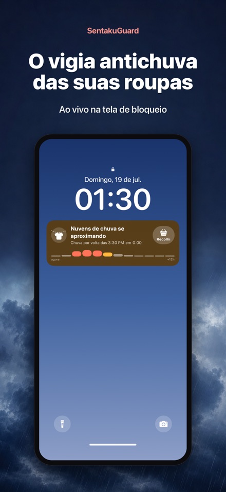 SentakuGuard – Alerta chuva