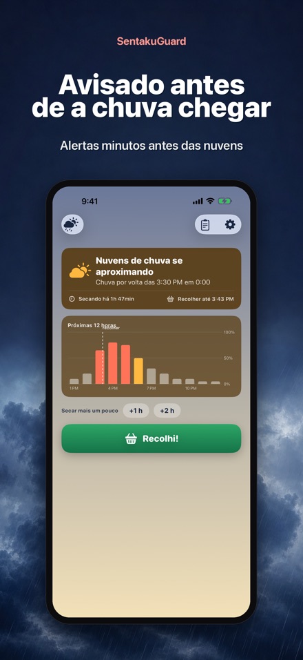 SentakuGuard – Alerta chuva 4