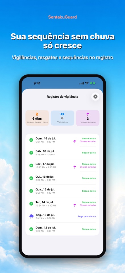 SentakuGuard – Alerta chuva 9