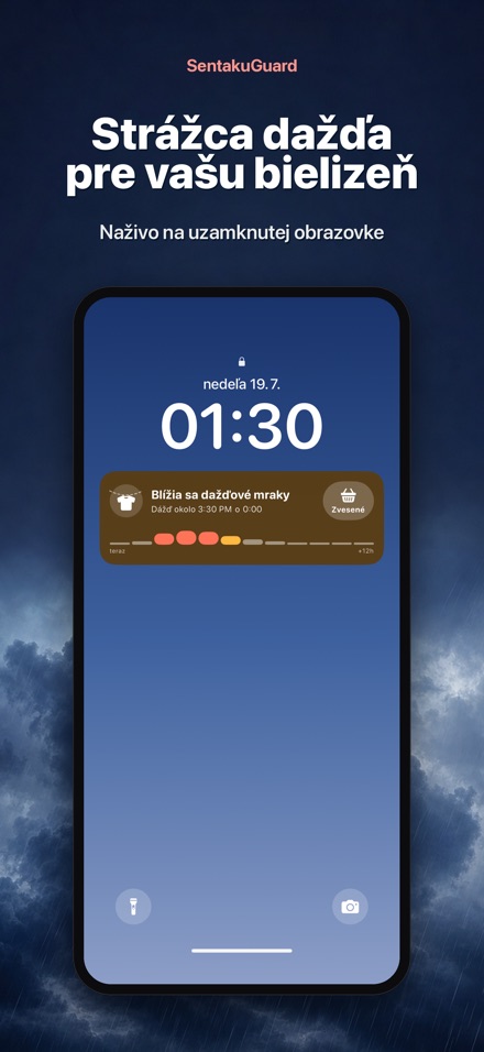 SentakuGuard – stráž bielizne