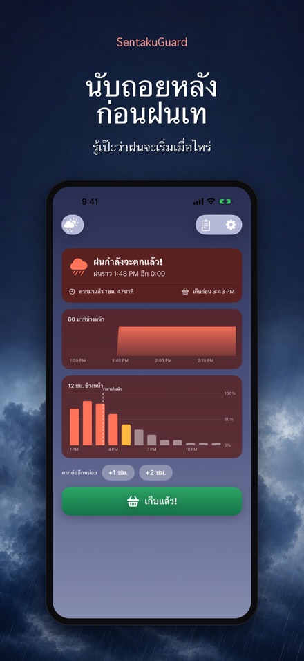 SentakuGuard ยามเฝ้าผ้า 5