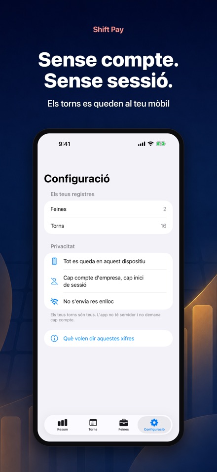 Shift Pay Calculator 10