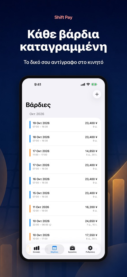 Shift Pay Calculator 2