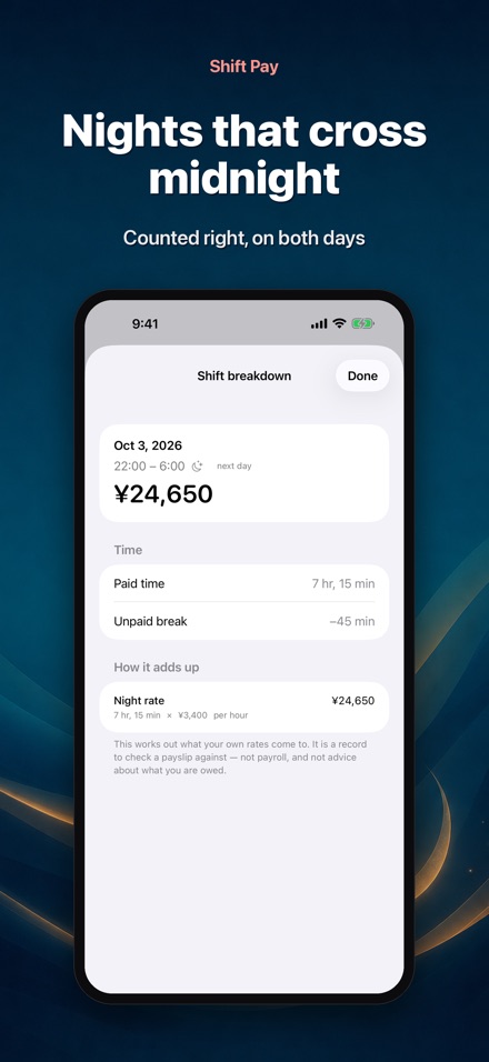 Shift Pay Calculator 5