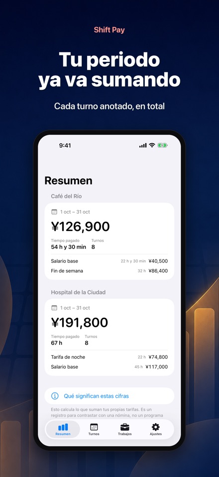 Shift Pay: mis turnos
