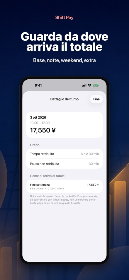 Shift Pay: i miei turni 4