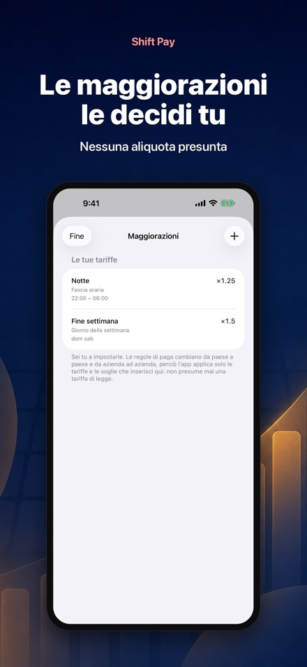 Shift Pay: i miei turni 7