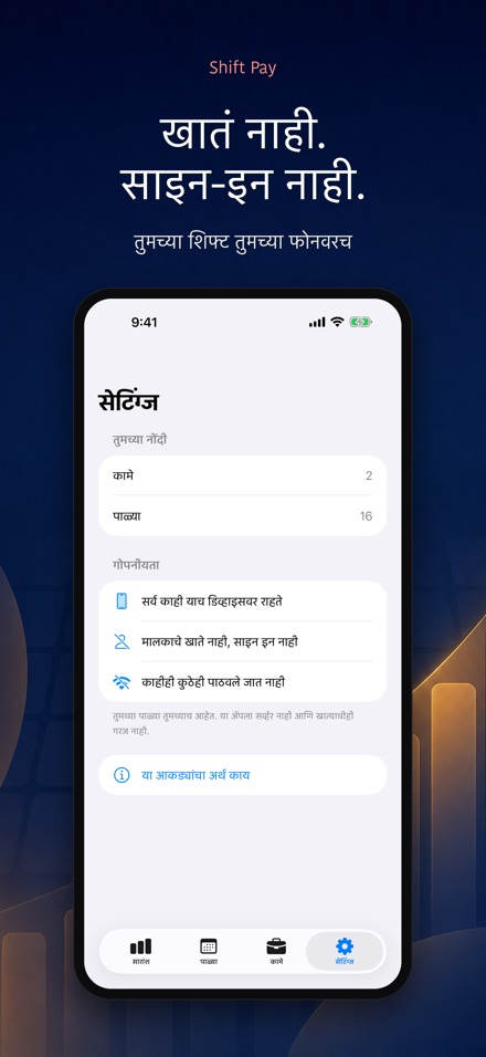 शिफ्ट पगार कॅल्क्युलेटर 10