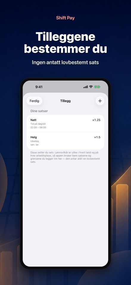 Shift Pay Calculator 7
