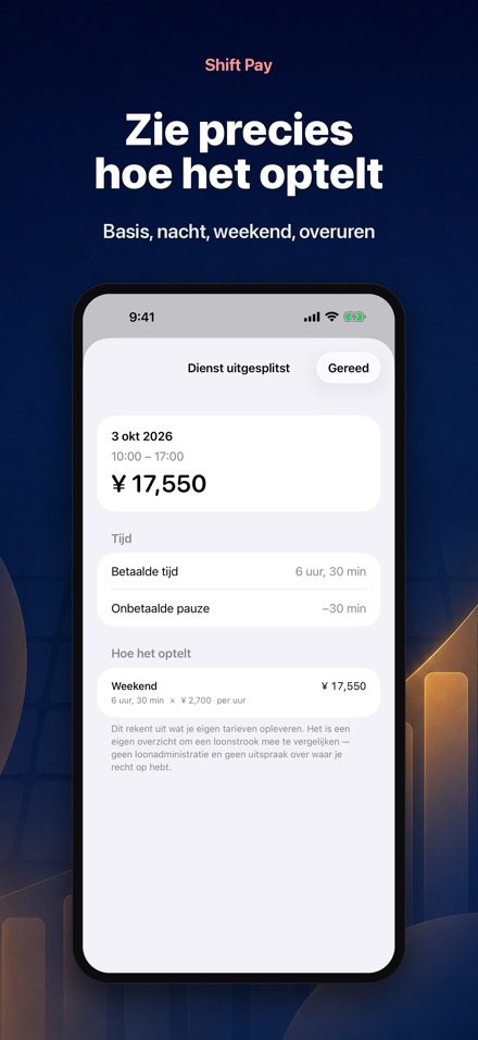 Shift Pay Calculator 4