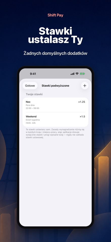 Shift Pay Calculator 7