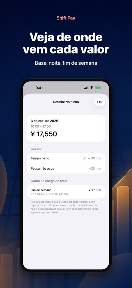 Shift Pay Calculator 4