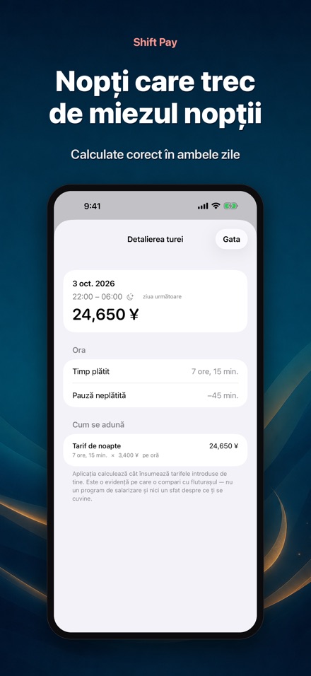 Shift Pay Calculator 5