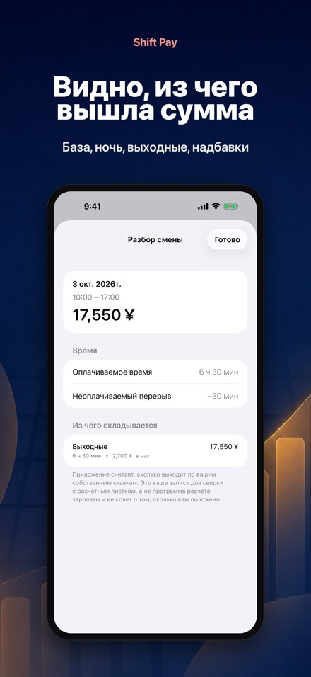 Shift Pay Calculator 4