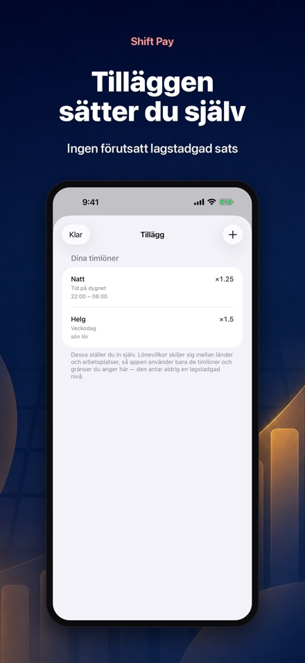 Shift Pay Calculator 7