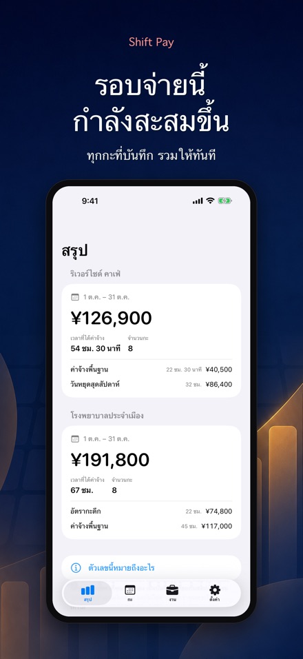 คำนวณค่าแรงกะ - บันทึกกะของฉัน