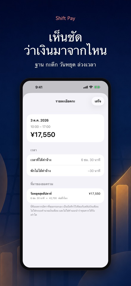 คำนวณค่าแรงกะ - บันทึกกะของฉัน 4
