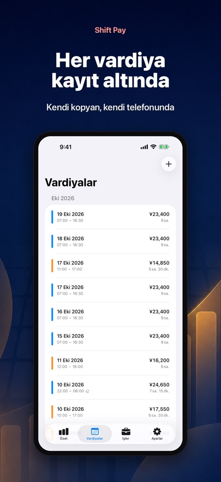 Shift Pay Calculator 2