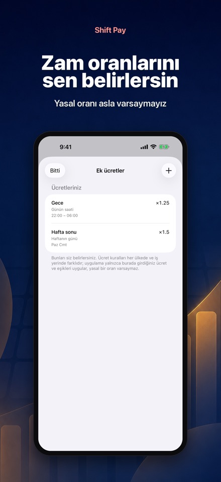 Shift Pay Calculator 7
