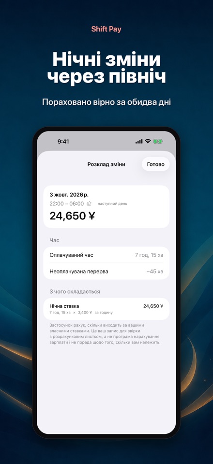 Shift Pay Calculator 5