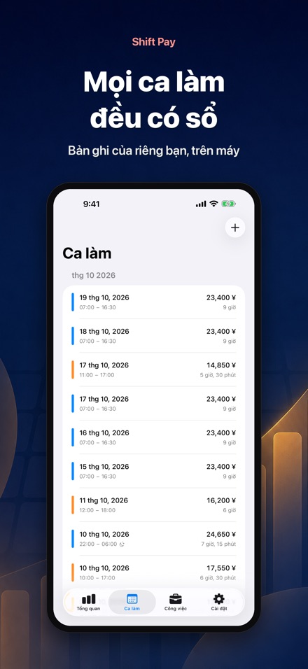 Tính lương ca - Bản ghi ca 2
