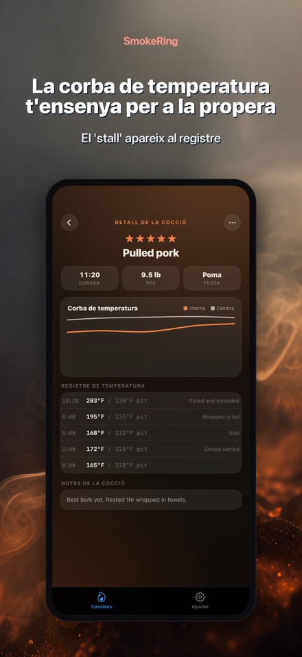 SmokeRing: Diari de Fumat BBQ 3
