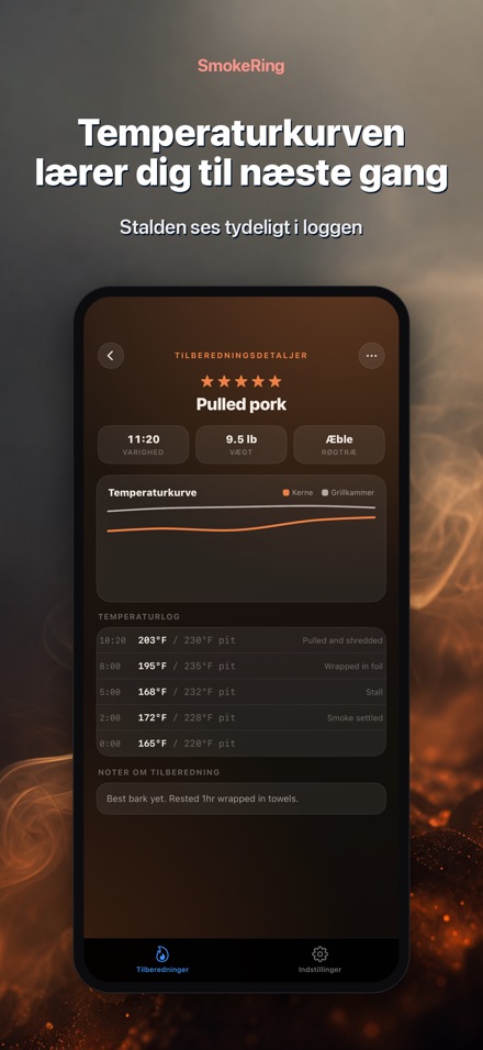 SmokeRing: BBQ Røgelog 3