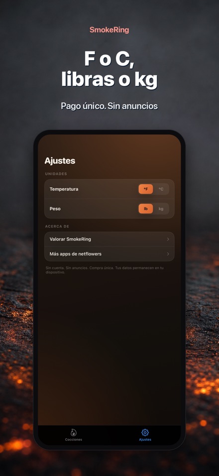 SmokeRing: Diario de Ahumado 10