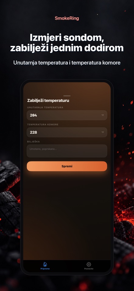 SmokeRing: BBQ Dnevnik Dima 2