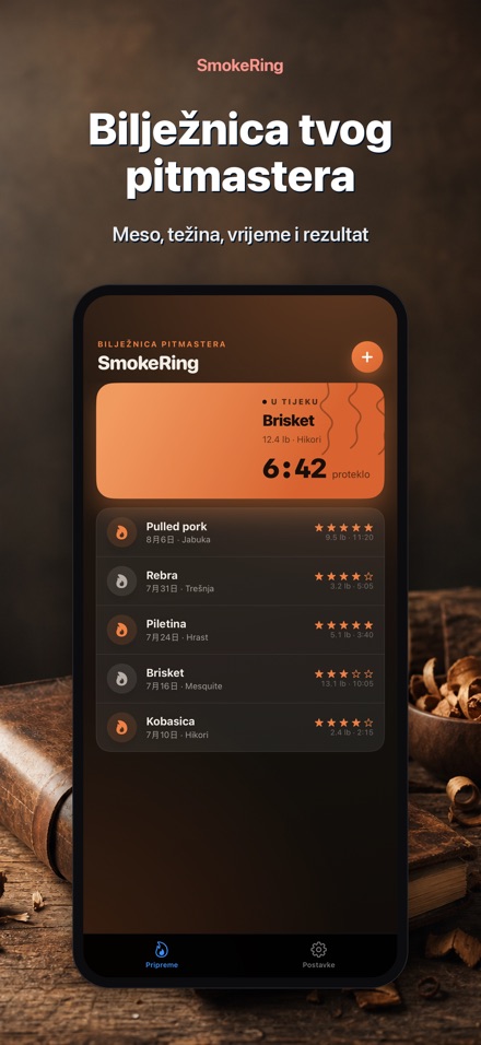 SmokeRing: BBQ Dnevnik Dima 4
