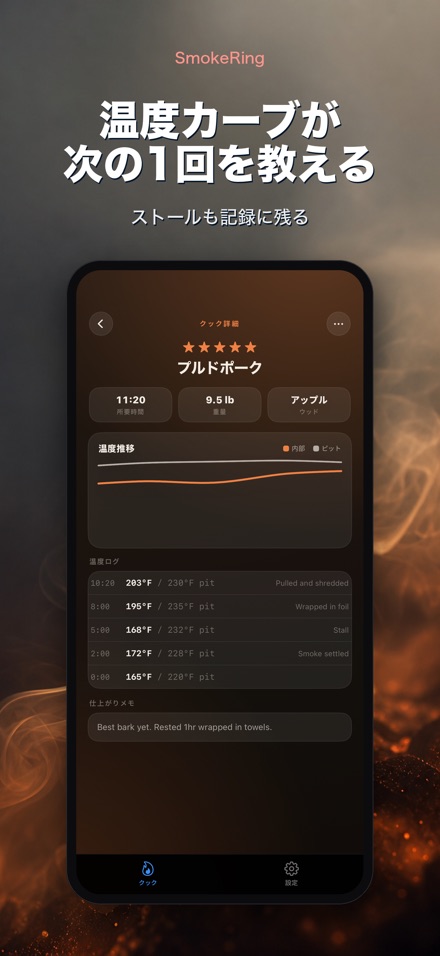 SmokeRing: BBQ燻製ログ 3