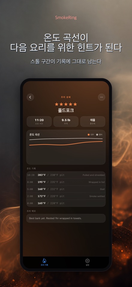 SmokeRing: BBQ 훈제 기록 3