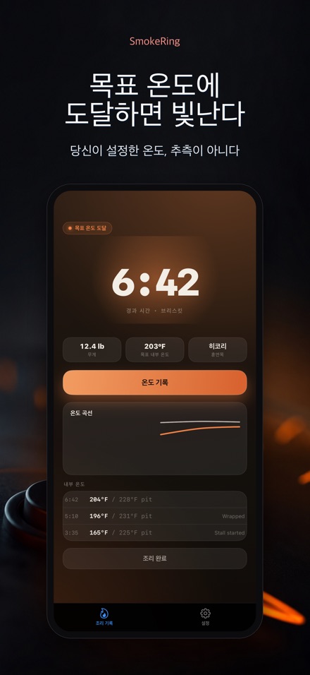 SmokeRing: BBQ 훈제 기록 7